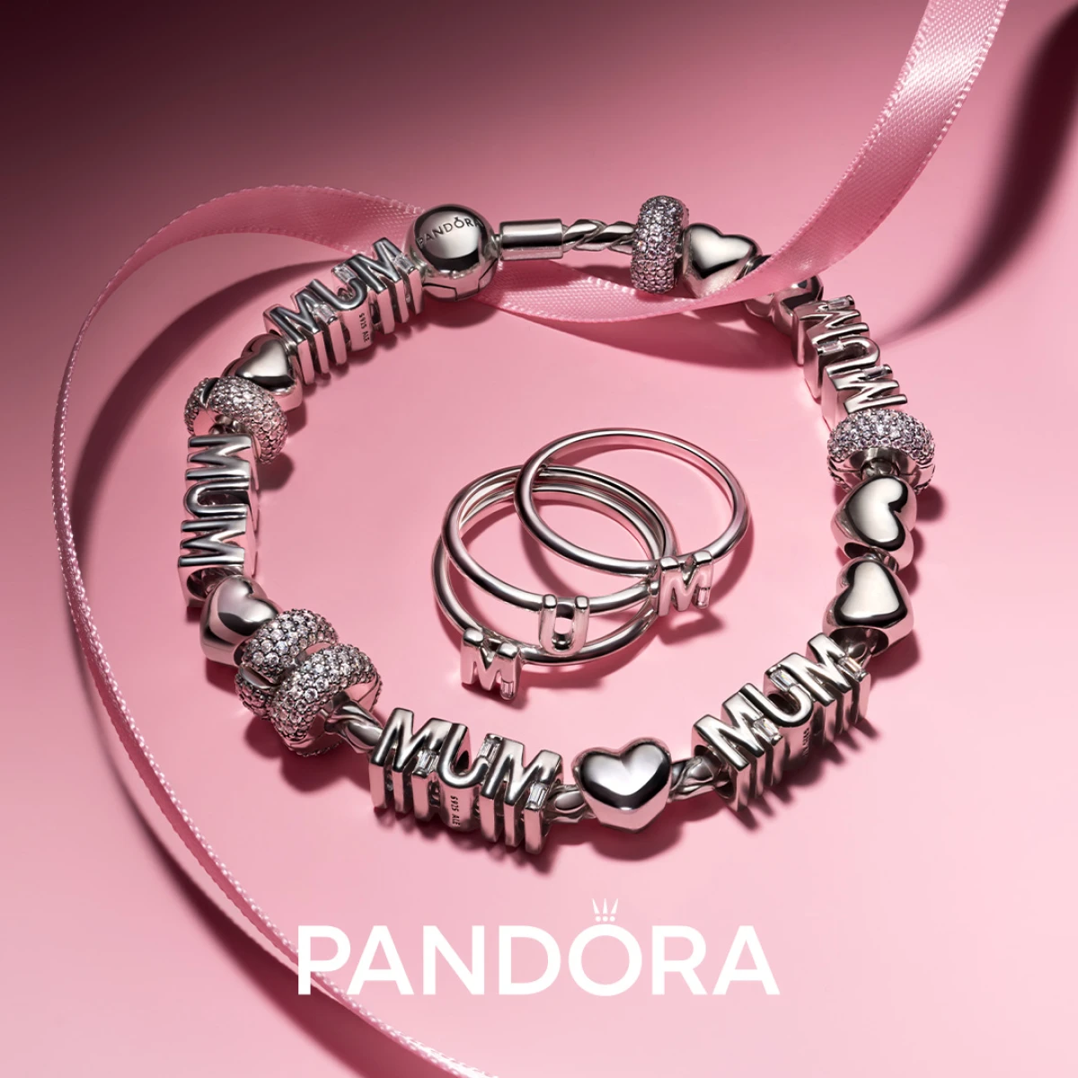 PANDORA